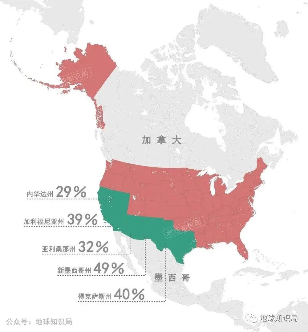 美国西南五州,拉丁裔的比例正在逐步逼近半数当然,拉丁人的势力版图